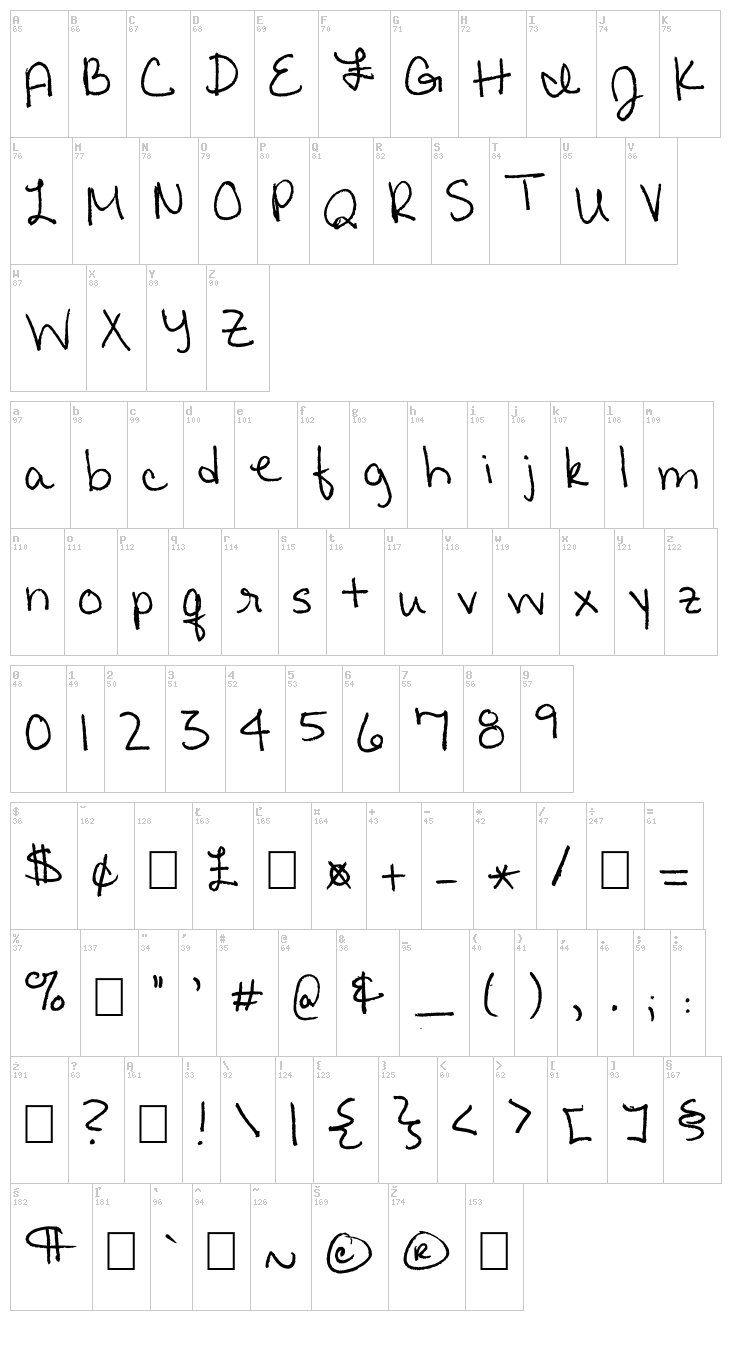 Sparkly Lights font map